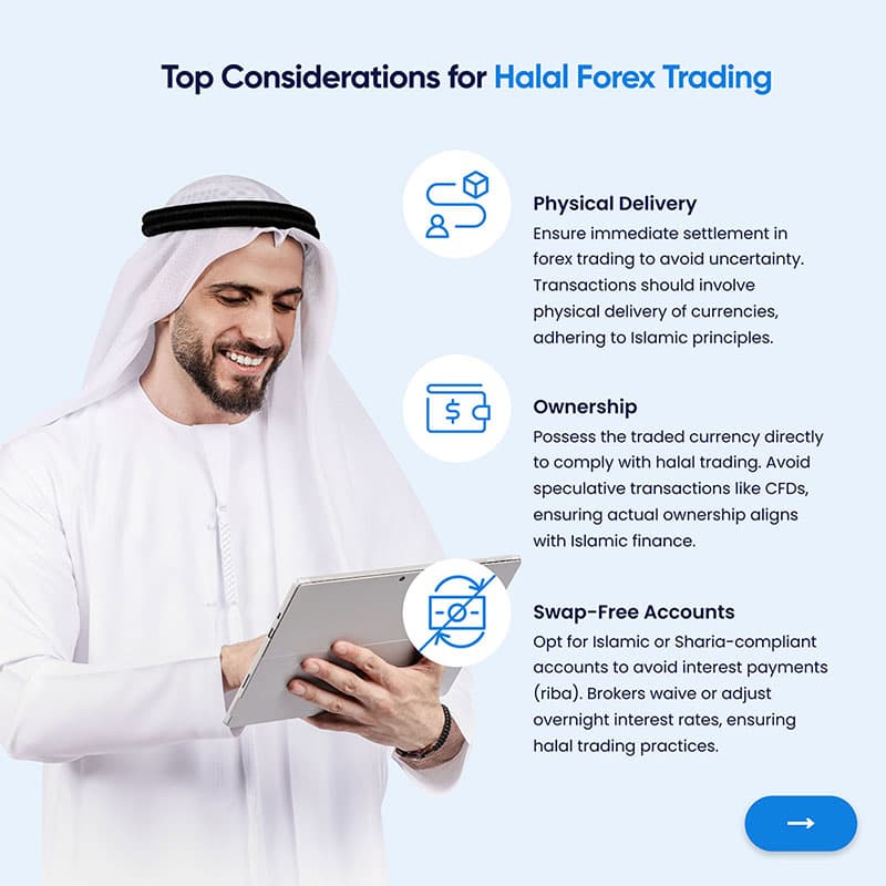 Top considerations for halal forex trading including swap-free accounts and Sharia compliance principles