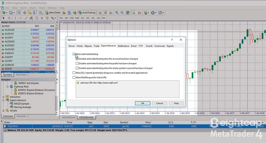 EA Builder Review 2026: Features, Pricing & 24/7 Setup