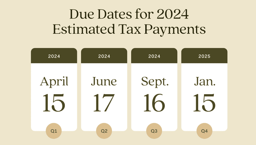 Quarterly estimated tax payment due dates calendar showing April, June, September, and January deadlines for self-employed traders