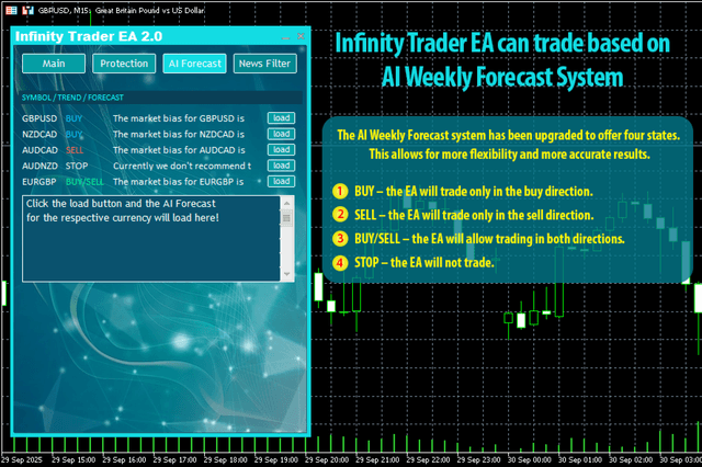 Infinity Trader EA Review 2026: AI Forex Robot Tested