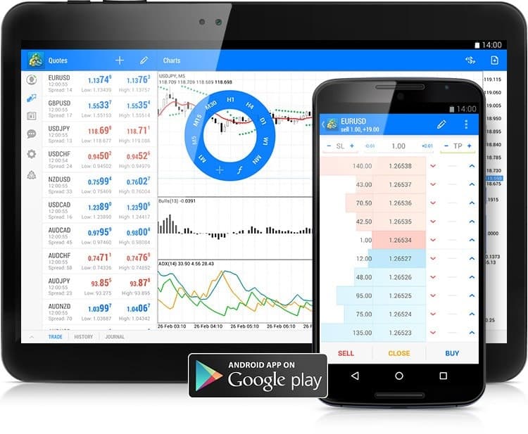 MetaTrader 5 mobile app on Android showing forex quotes, charts, and depth of market on tablet and smartphone