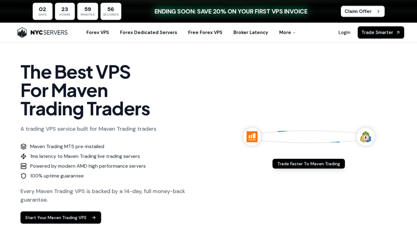 NYCServers Maven Trading VPS page