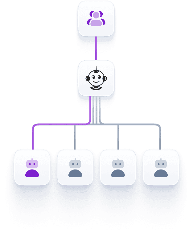 Pearl by Olas multi-agent architecture diagram showing autonomous AI agents coordinating prediction market trading strategies