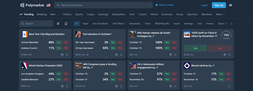 Polymarket trading interface displaying active prediction markets for politics, crypto, sports, and economics with YES/NO probability prices