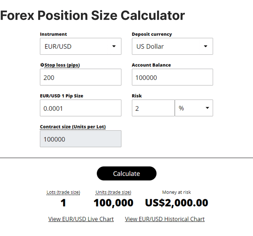 Forex position size calculator interface showing EUR/USD lot size calculation based on account balance, stop loss, and risk percentage