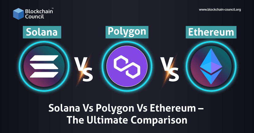 Solana vs Polygon vs Ethereum blockchain comparison showing logos and key differences for DeFi and prediction market infrastructure