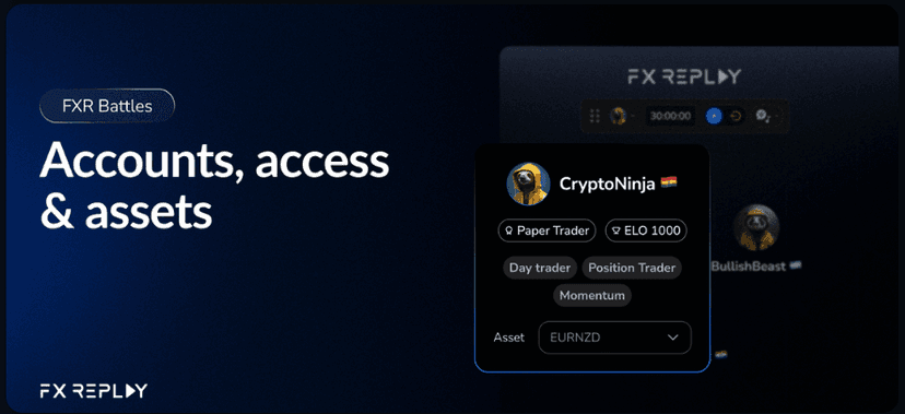 FX Replay accounts access and assets support page showing battle account settings