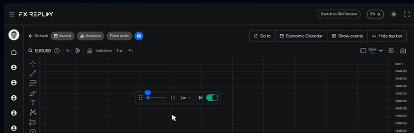 FX Replay replay interface with chart controls and journal navigation