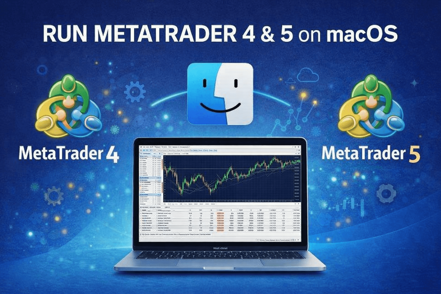 Run MetaTrader 4 and 5 on macOS - cover graphic showing MT4 and MT5 logos with a MacBook