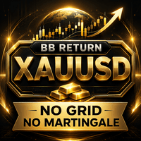 BB Return MT5