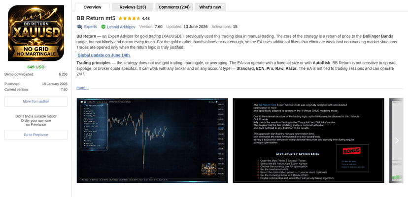 BB Return MT5 listing on the MQL5 Market