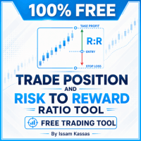 Trade Position and Back Testing Tool MT5