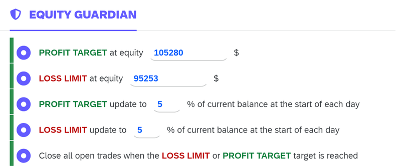 TSCopier Equity Guardian risk-control dashboard