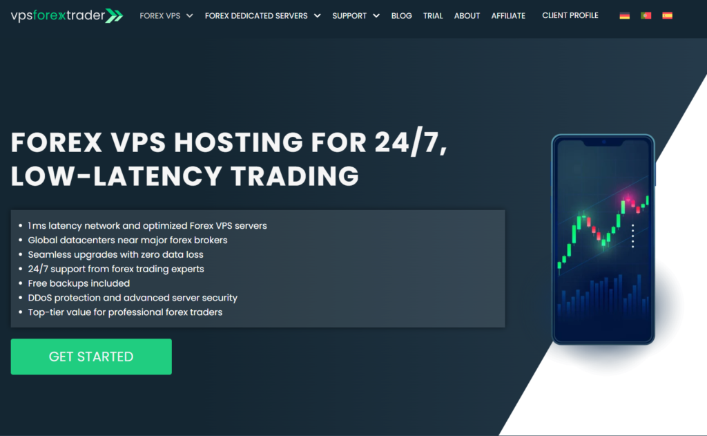 VPSForexTrader Homepage
