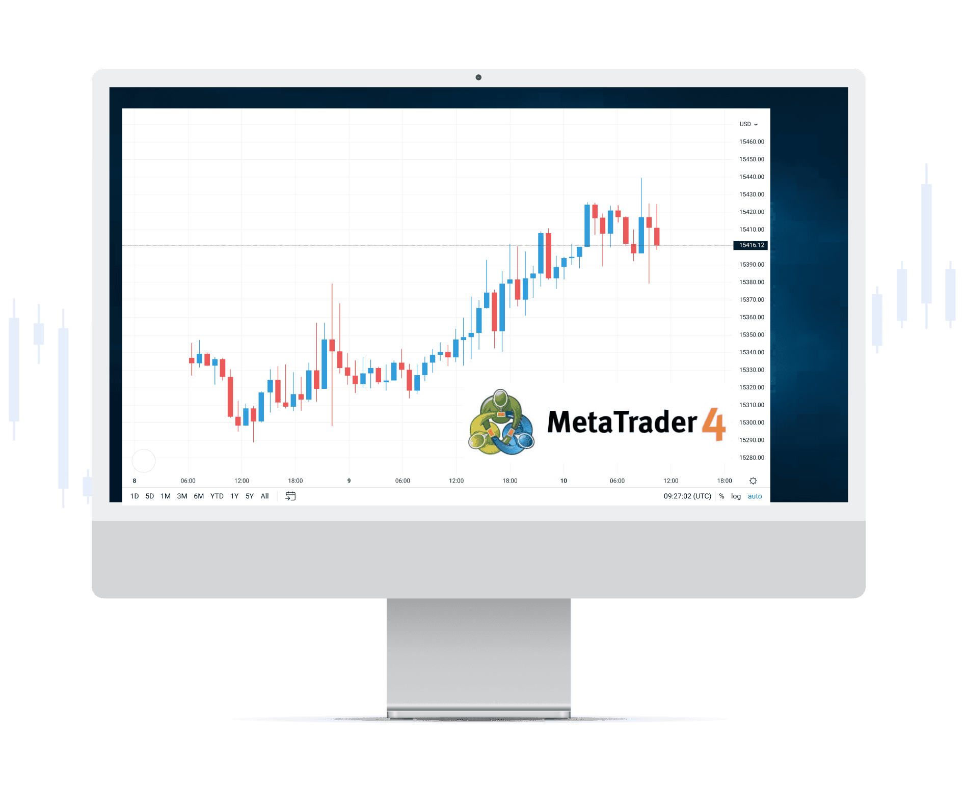 Why Everything You Know About Exness Social Trading Is A Lie