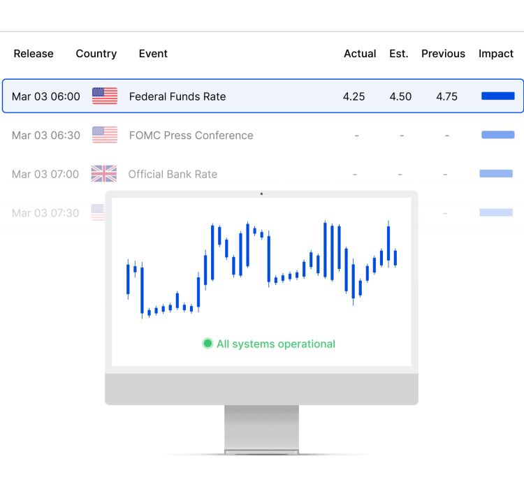 Trade Crypto On Exness Predictions For 2021